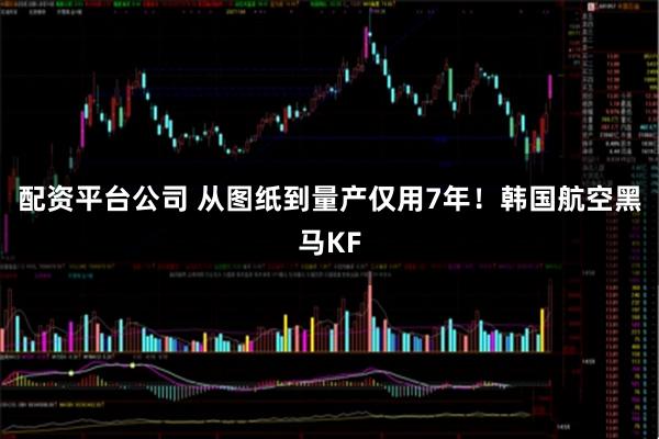 配资平台公司 从图纸到量产仅用7年！韩国航空黑马KF